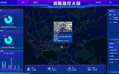 火災報警傳輸設備（bèi）或用戶信（xìn）息傳輸裝置的設置