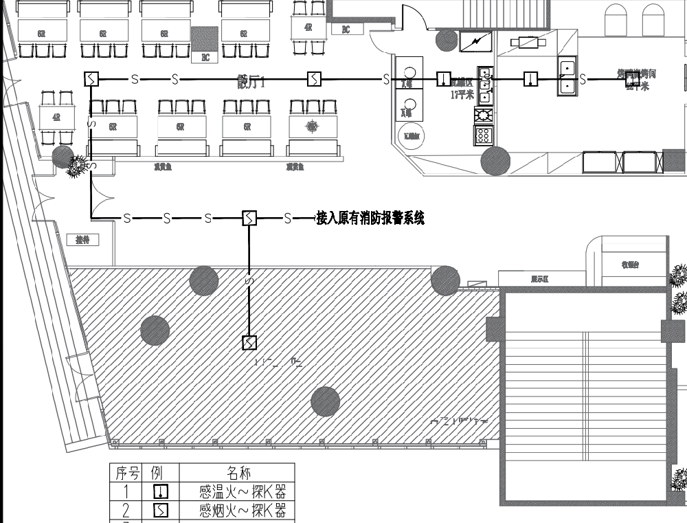 消防工程圖（tú）怎麽看知道嗎？幹貨分享怎麽看消防工程（chéng）圖紙